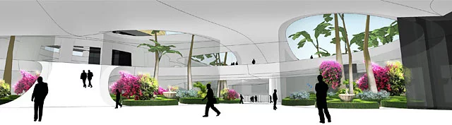 A visualization of the garden areas