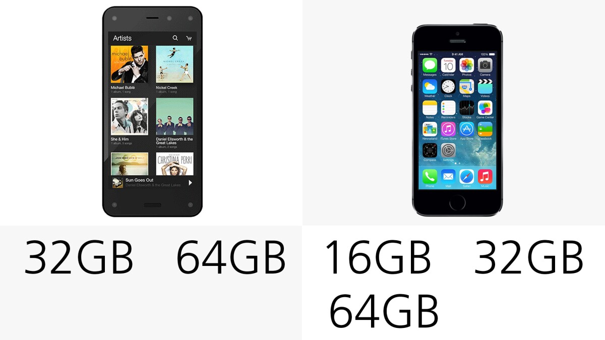 Storage options