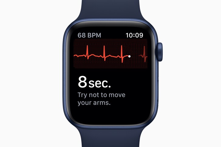 A research team developed an algorithm that can detect if a subject has left ventricular dysfunction (aka weak heart pump) using Apple Watch ECG data