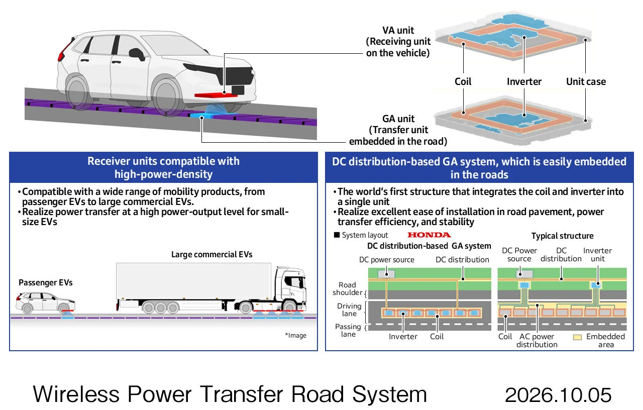 The logistics and transportation industries would be the first recipients of this tech