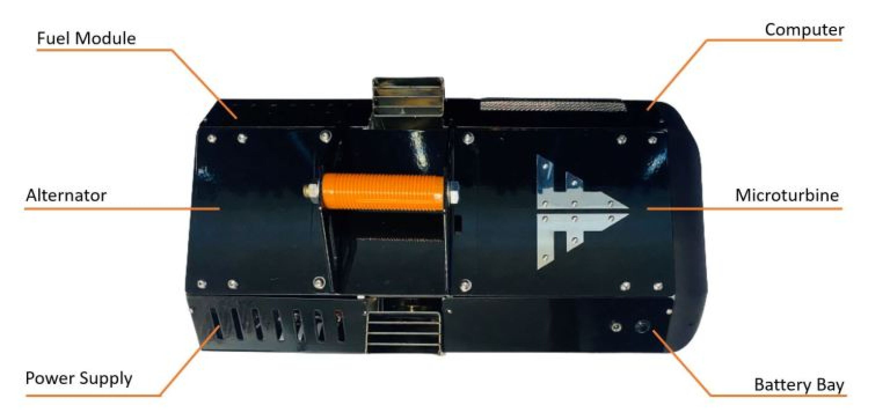 World's smallest 8kW generator rocks a deafening microturbine