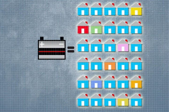 MIT hopes to turn old lead batteries into new solar cells (Image: Christine Daniloff/MIT)