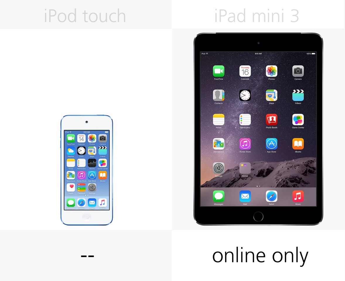 Apple Pay