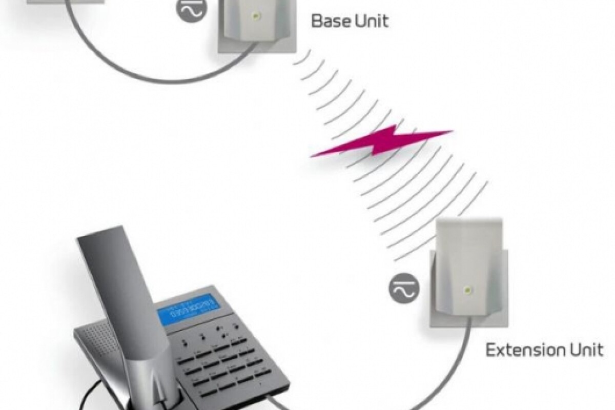 The Wireless PHONEJack now any device can go wireless