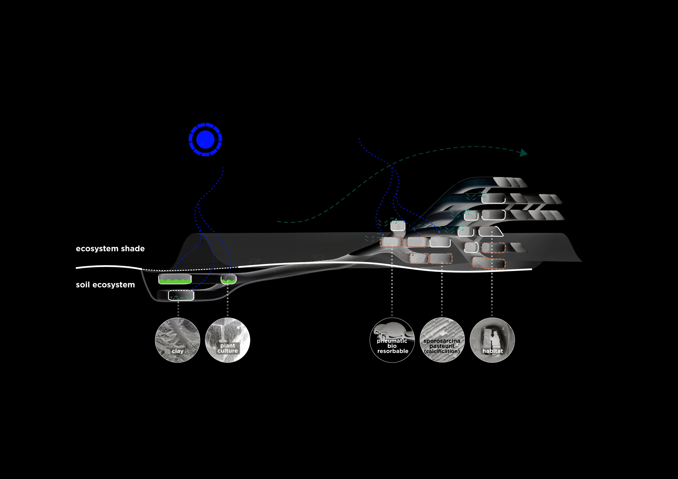 Architectural drawing of the concept (Image: XTU)