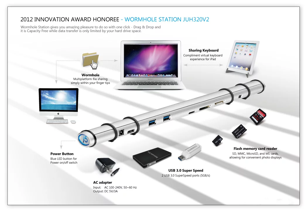 The Wormhole Station includes two USB 3.0 ports, which allow for data transfers at a rate of 5Gb/s, as well as slots for various flash memory cards