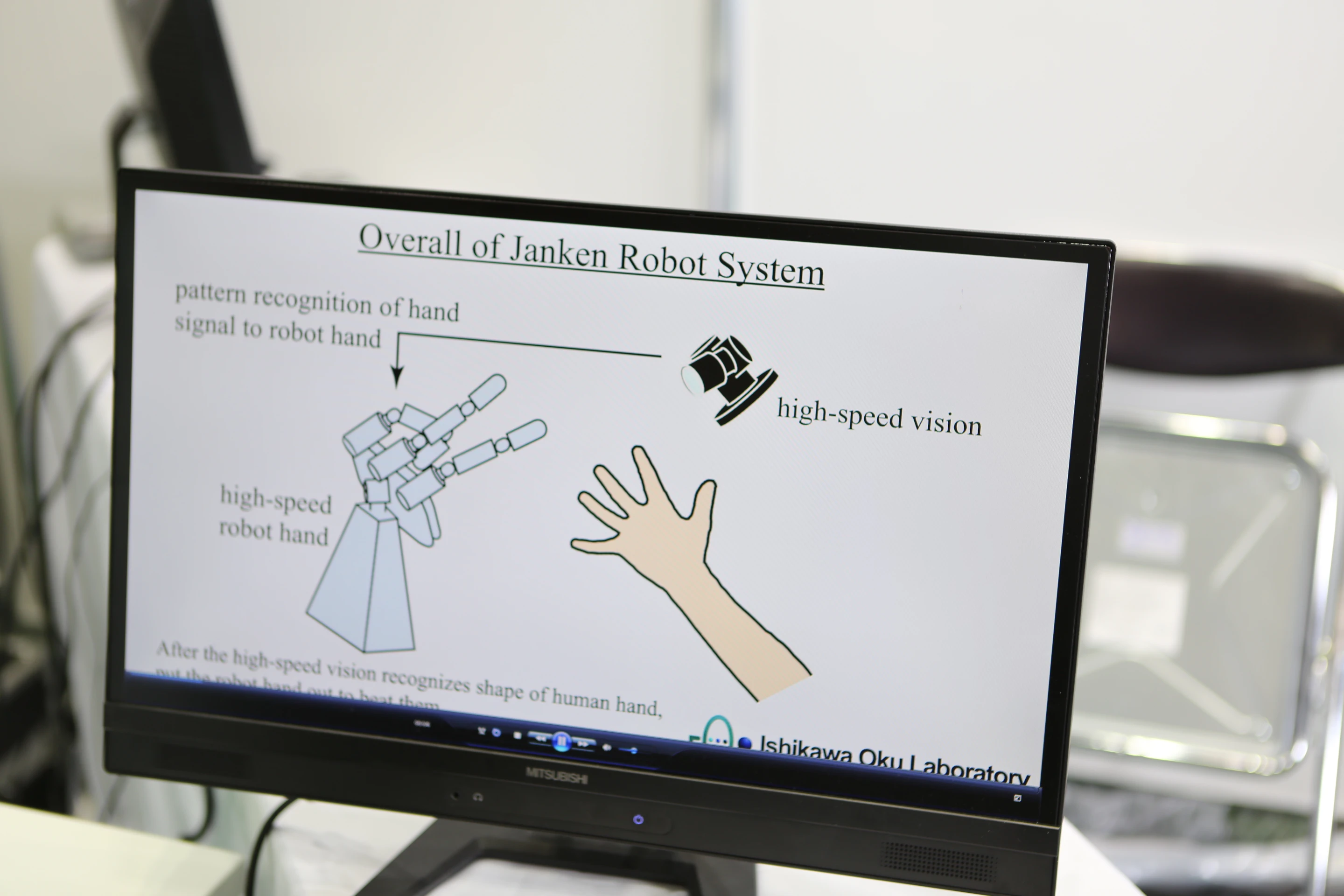 A diagram showing the high-speed robot hand and camera system (Photo: Mike Hanlon, Gizmag)
