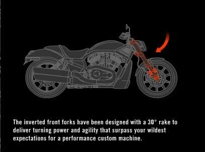 The new steeper fork angles will make the Street Rod more nimble