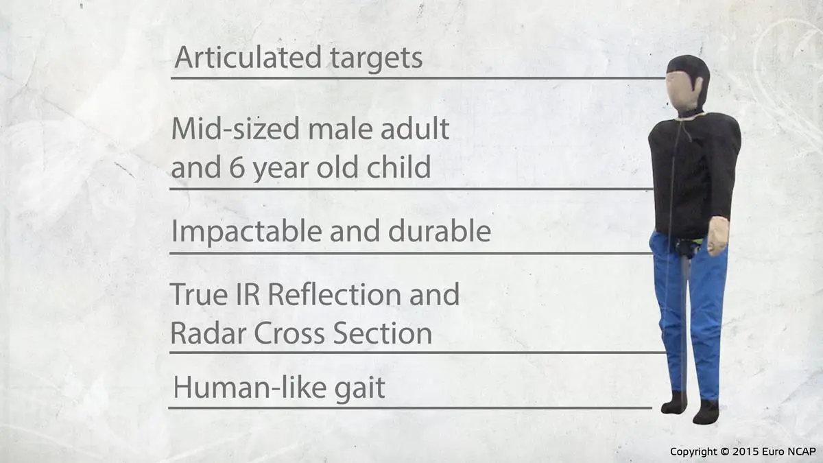 Specifications for the Euro NCAP test dummies