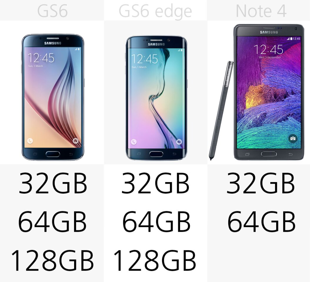 Storage