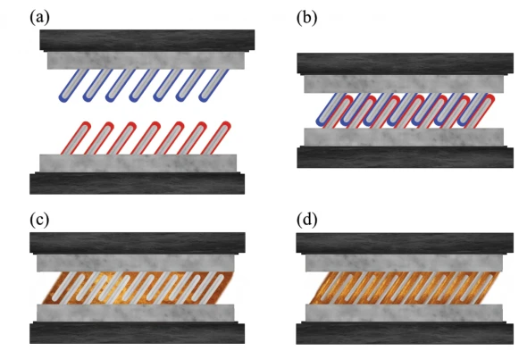 A diagram illustrating how the nanorods interlace and then create a liquid which is subsequently solidified
