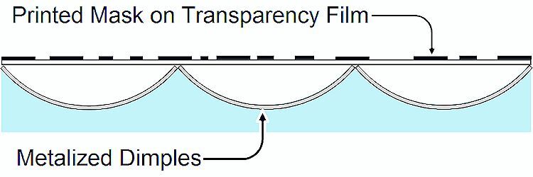 Cross-section of a piece of reflectance paper (Image: University of California-Santa Cruz)