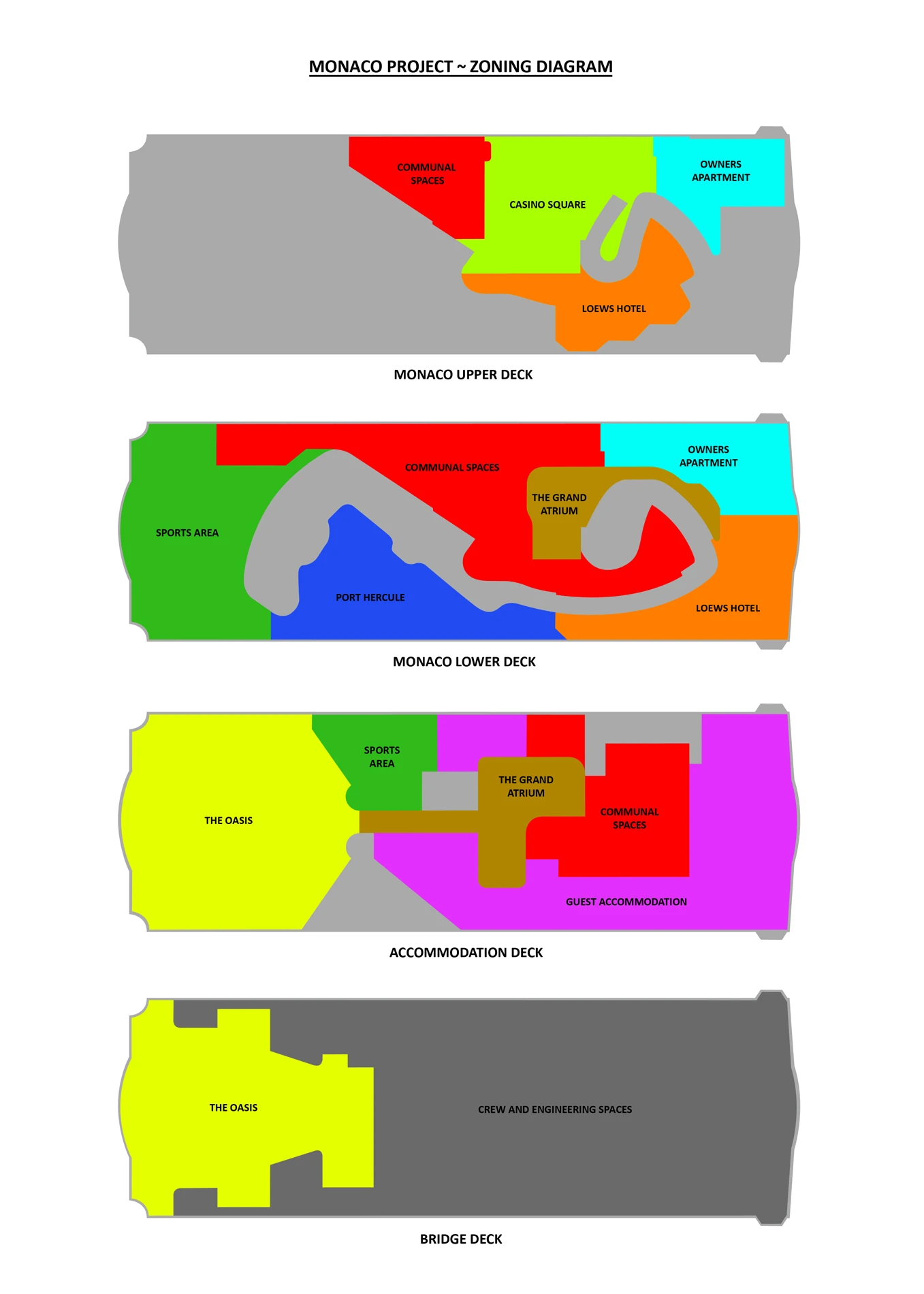 Streets of Monaco yacht layout