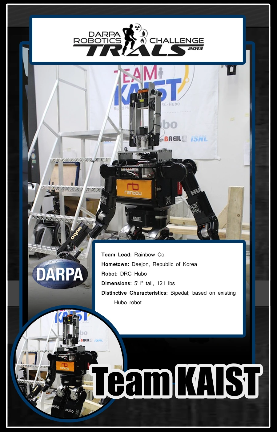Team Kaist baseball card