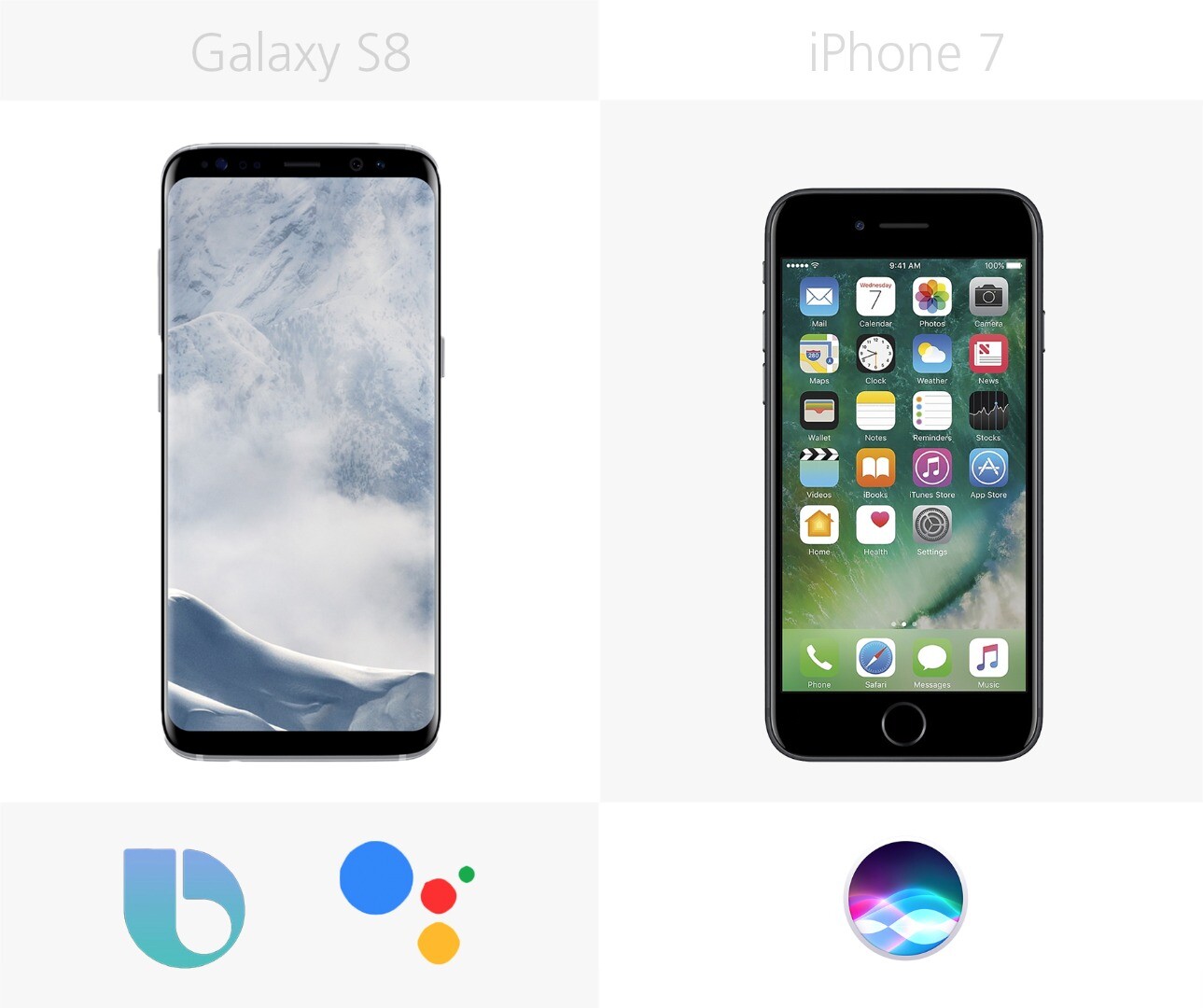 Samsung Galaxy S8 vs. iPhone 7
