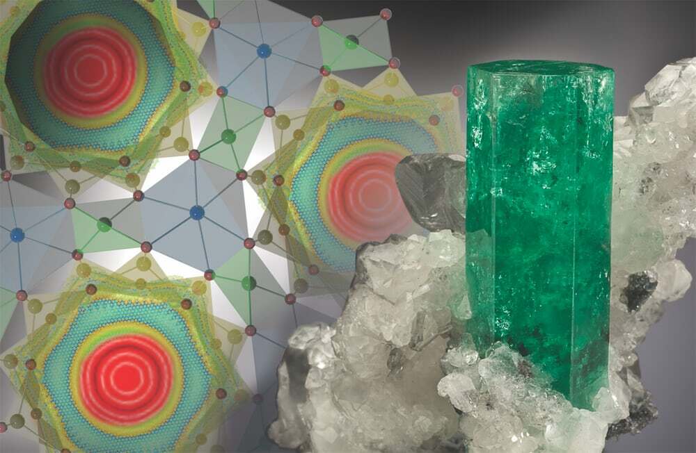 A sample of beryl and an illustration that shows the strange shape water molecules take when found in the mineral's cage-like channels when it is in its newly discovered fourth state