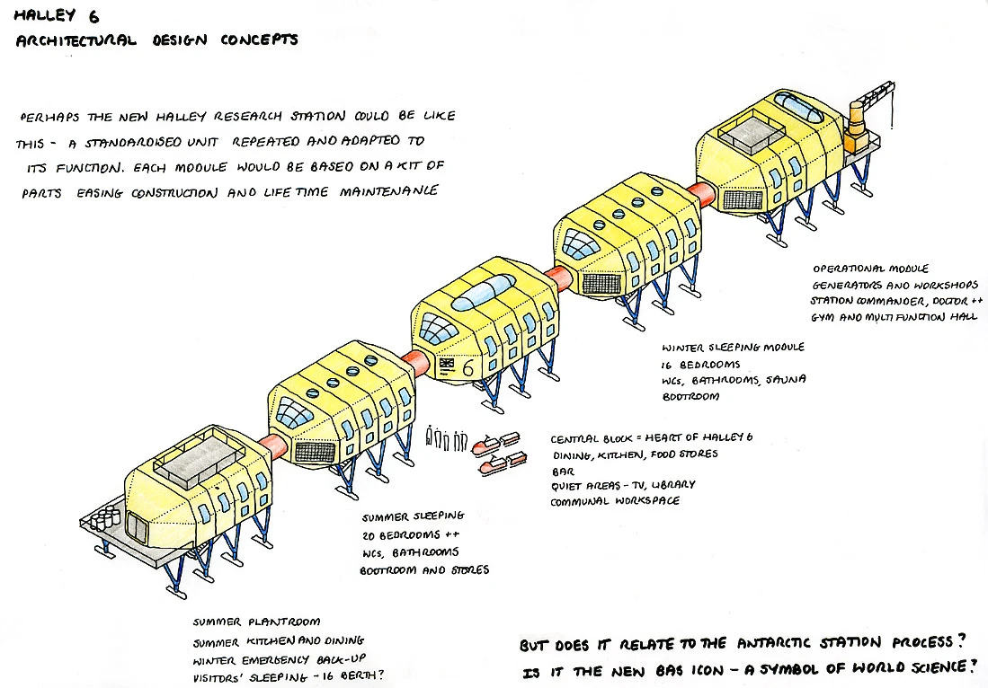 Architectural sketch of Halley VI