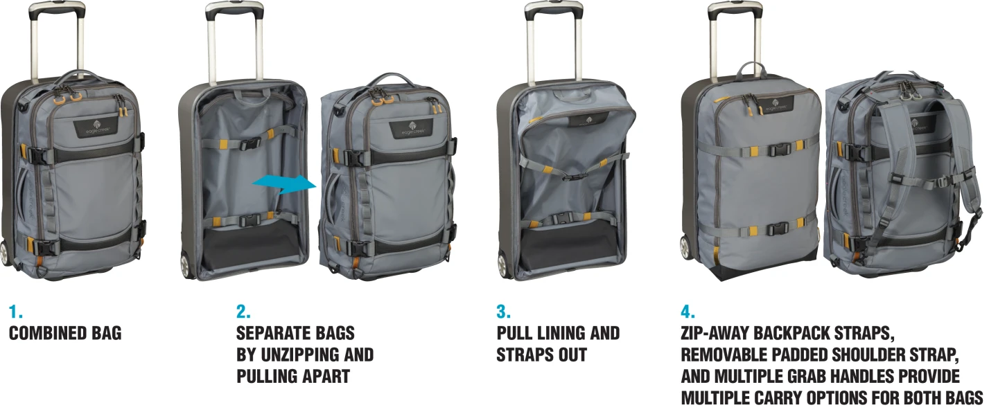 The Eagle Morphus splits into a backpack and separate roller suitcase