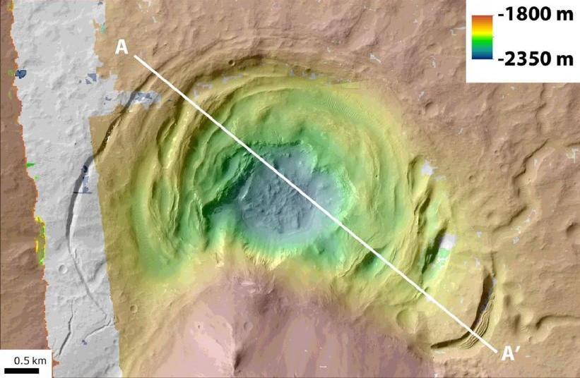 The team made a 3D elevation model of a structure in the Hellas basin region on Mars, and found that it was likely formed through volcanic eruptions occurring underneath an ice sheet