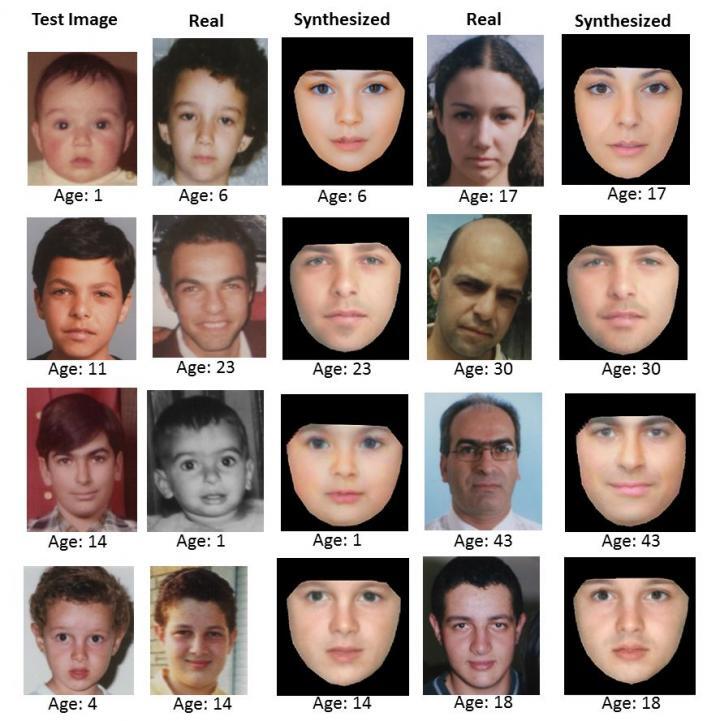 New Face Aging Technique Could Help Locate Missing Persons Age face app is a typical face ageing booth machine. new face aging technique could help