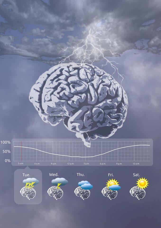 The researchers propose a system that delivers seizure forecasts, similar to weather forecasts, offering predictions of when a person is a greater risk of seizure