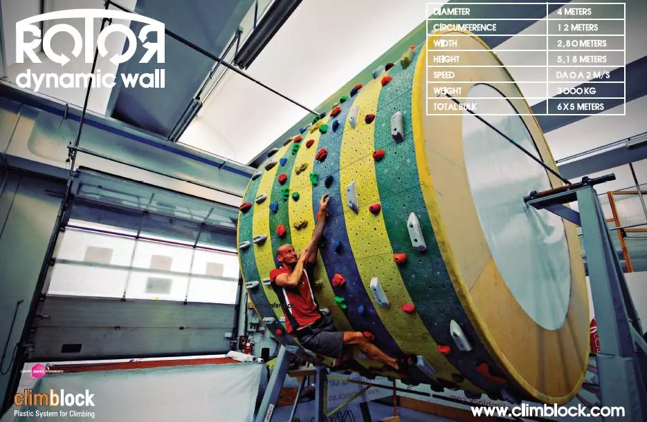 The Rotor wall can be adjusted to different speeds