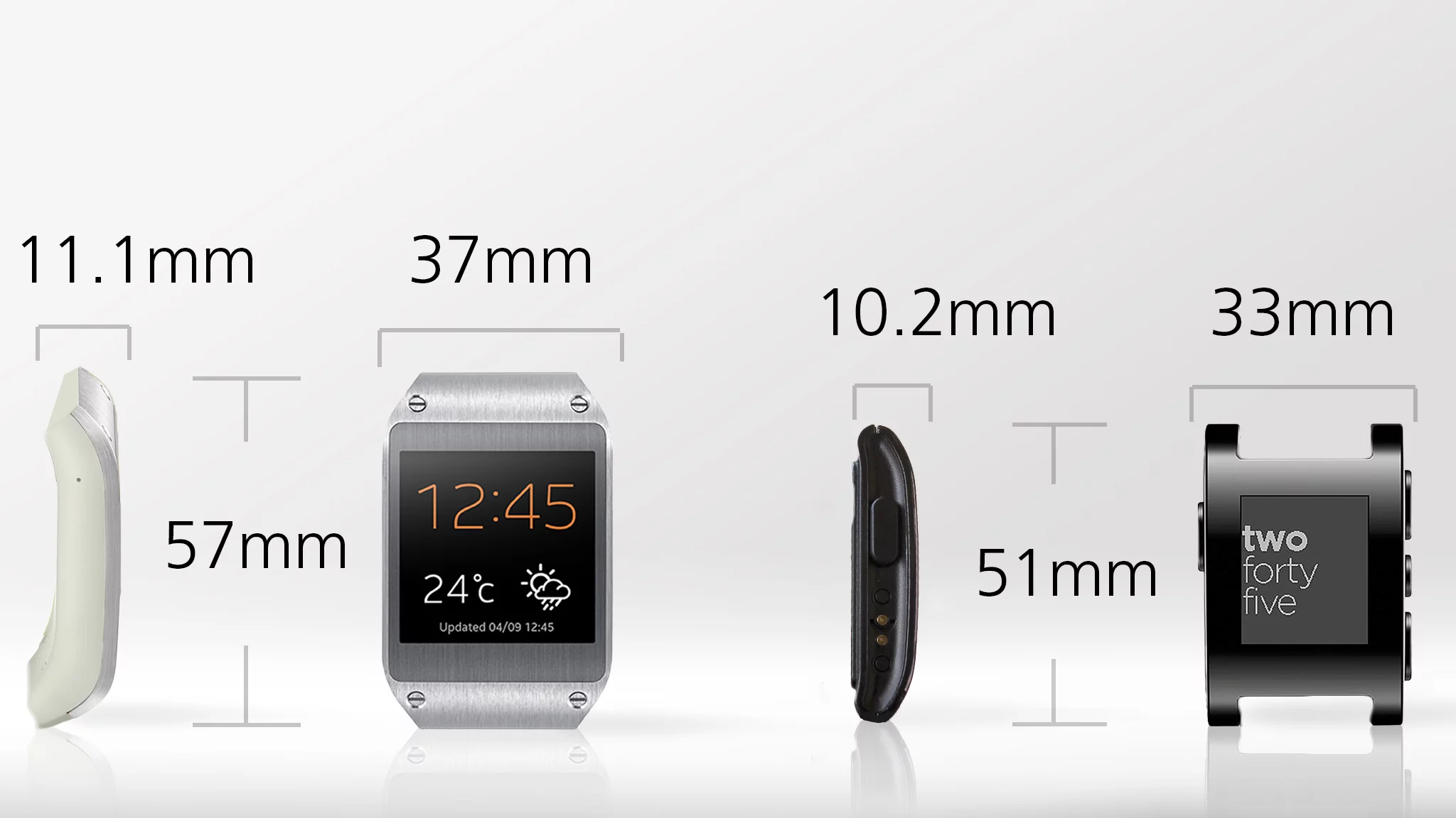 The Gear has the larger main unit