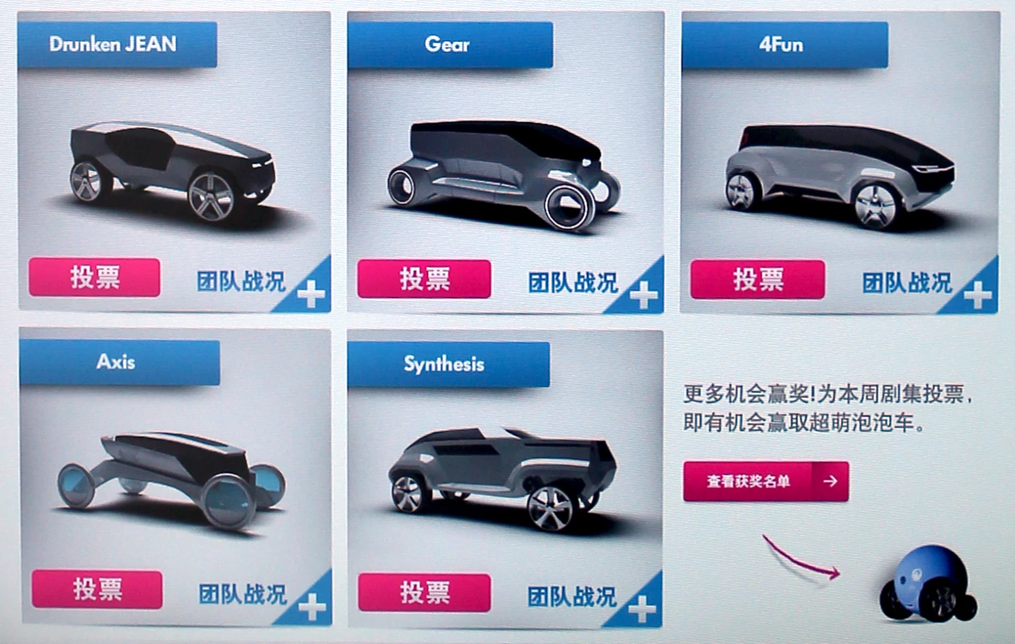 Finalists in the 2013 People's Car Competition