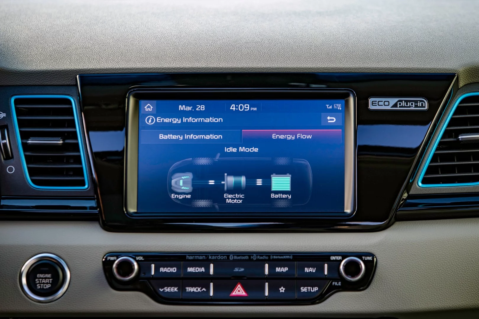 Screens on the Niro PHEV's infotainment can show efficiency and power usage/gains in real time or over time