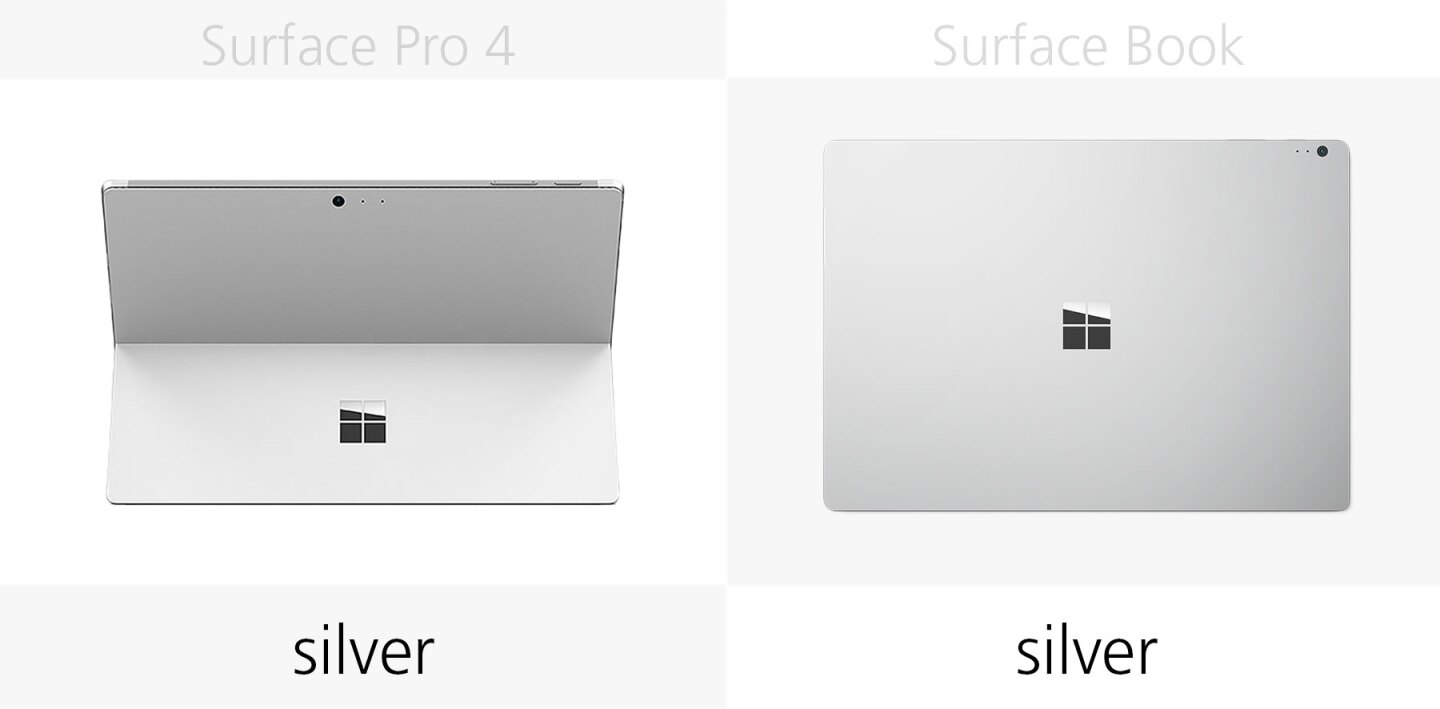 Color options