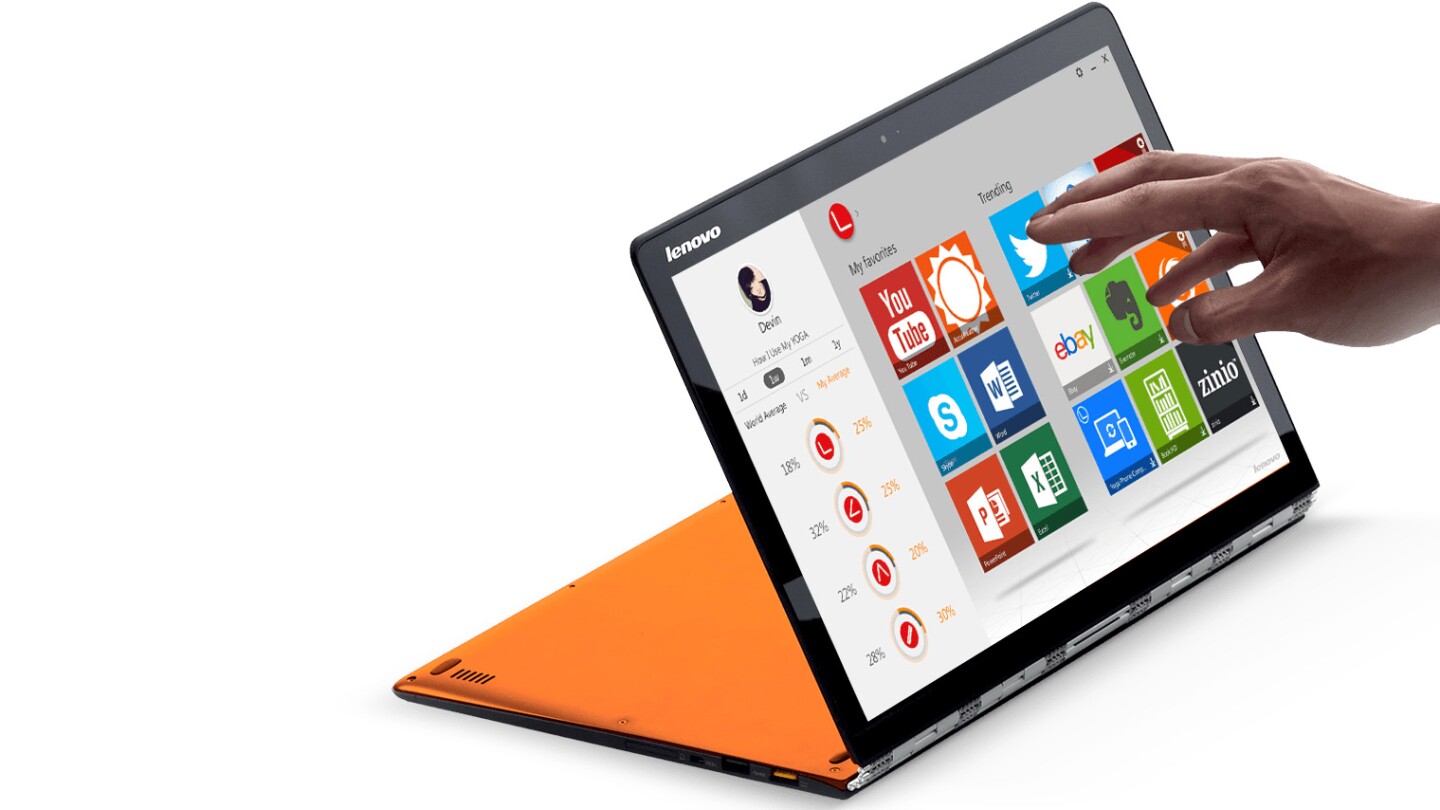 Yoga 3 Pro gets and watchband hinge