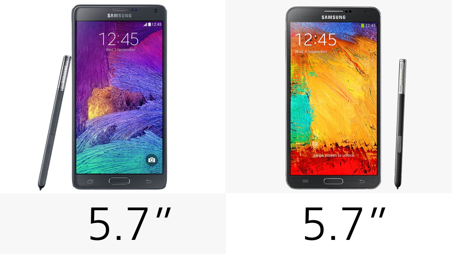 Samsung Galaxy Note 4 Vs Galaxy Note 3