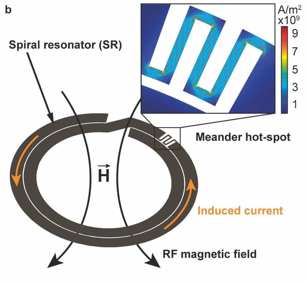 A diagram showing how the microresonator works