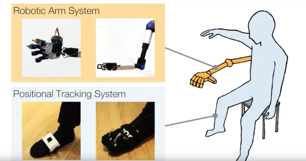 The control system uses positional tracking on both the wearer's knees and feet