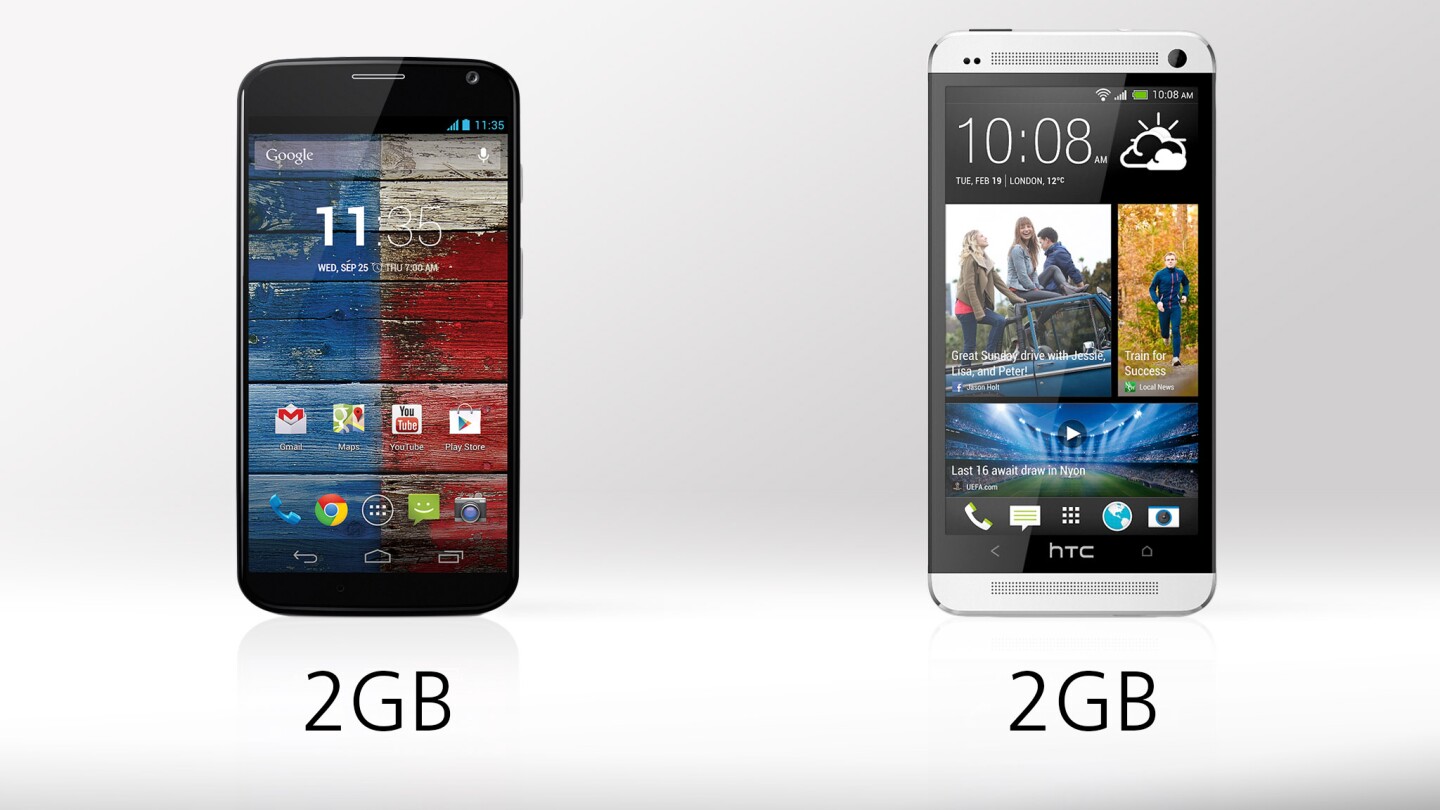 Both handsets tote 2 GB of RAM