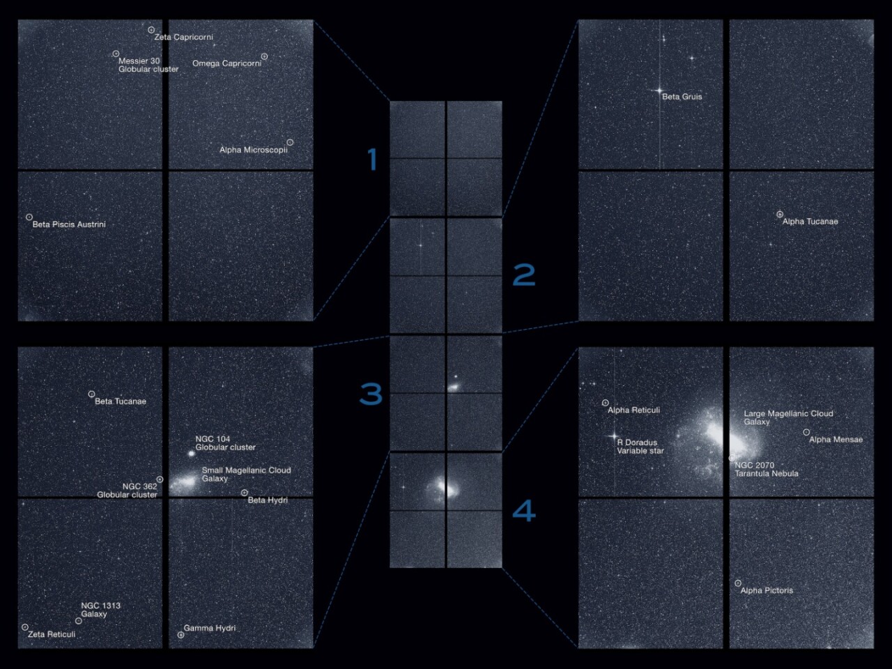 The first complete science image from the TESS telescope, made by combining the views of its four cameras