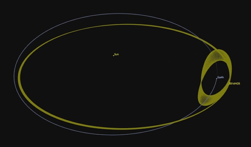 2016 HO3 has an unusual orbit around the Sun that causes it to loop around the Earth on a regular basis, which it's done for about 100 years and will continue to do for several centuries more