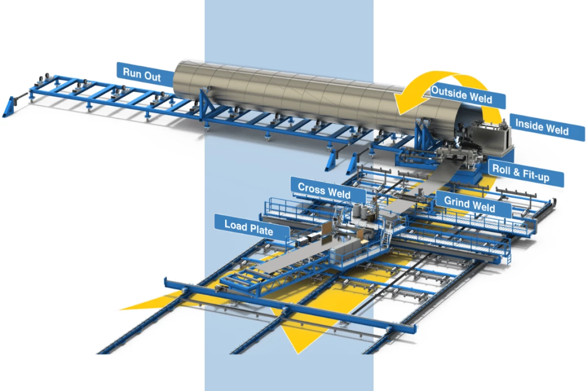 The facilities to manufacture large-diameter pipes on-site at wind farms can be set up and ready to go within about a month, says Keystone