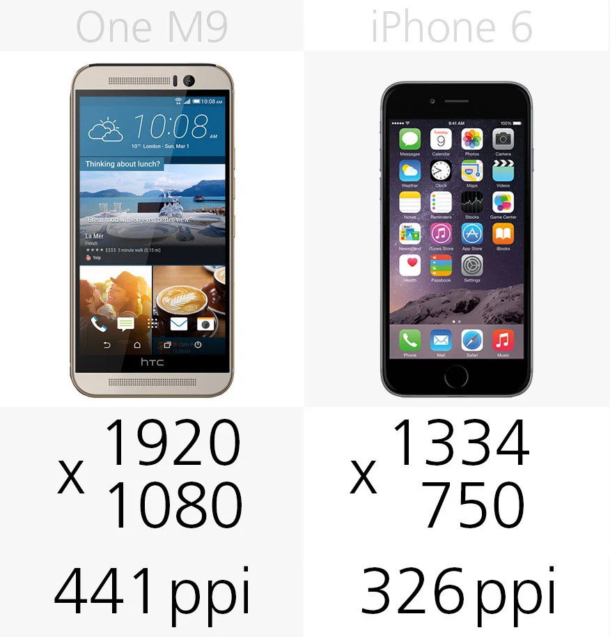Display (resolution)