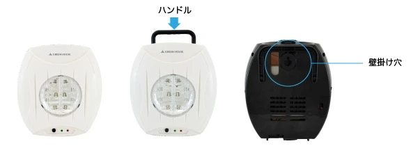 Details of the GH-LED10WBW