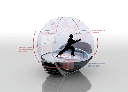 The Immersive Cocoon concept from NAU