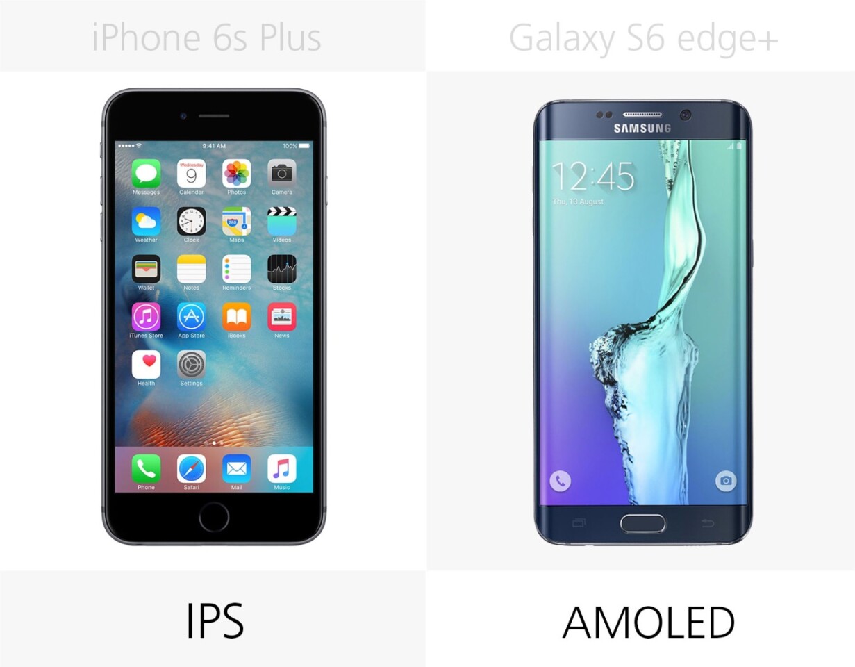 Display type