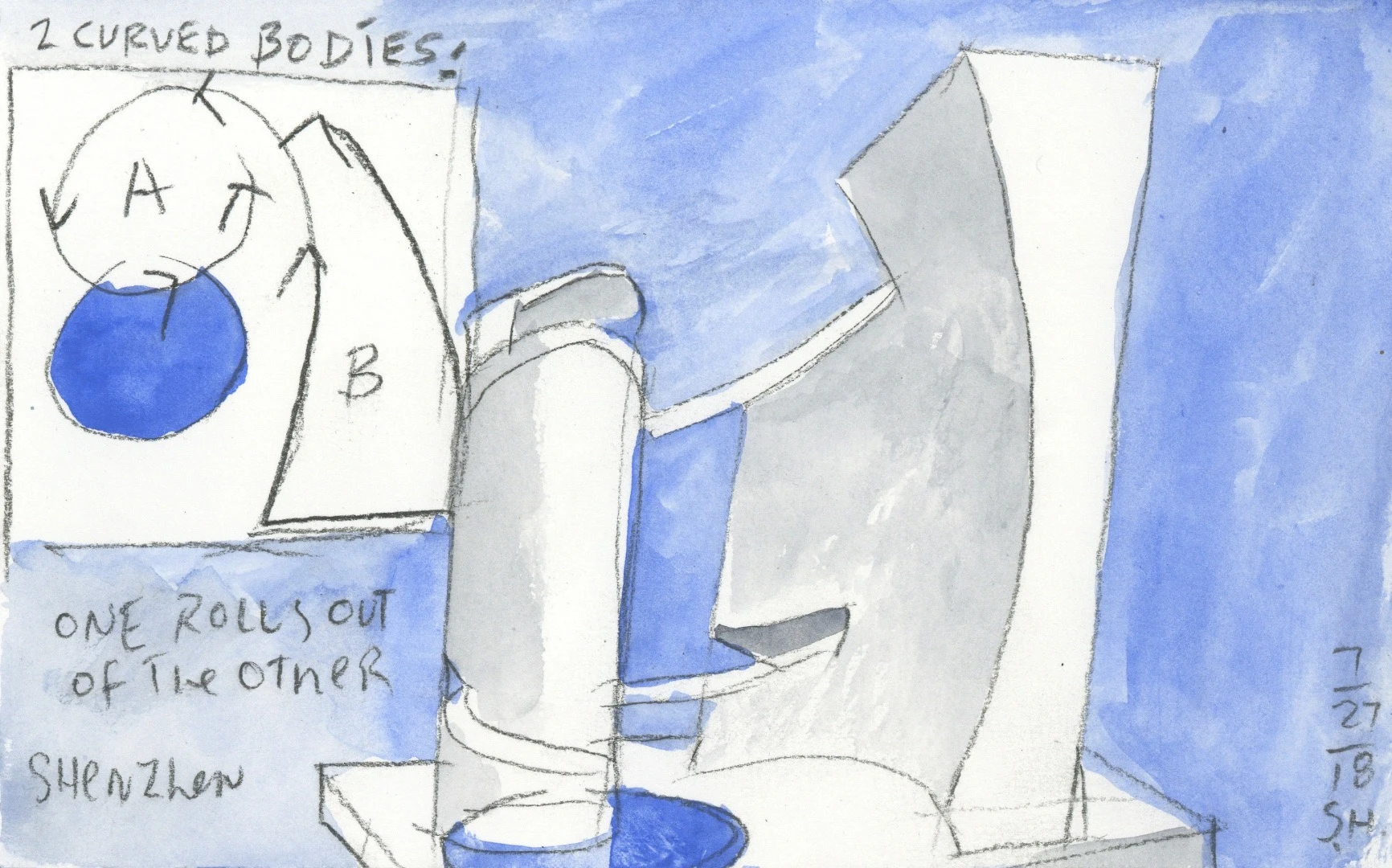 Architectural painting of iCarbonX Headquarters