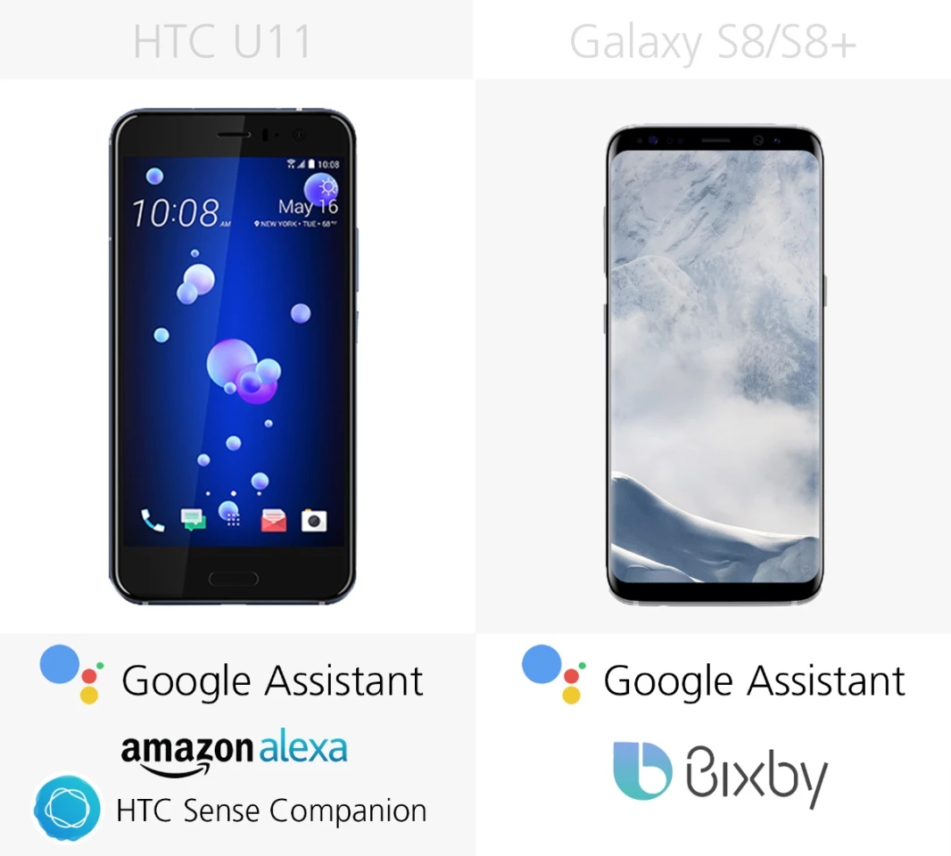 Voice assistant