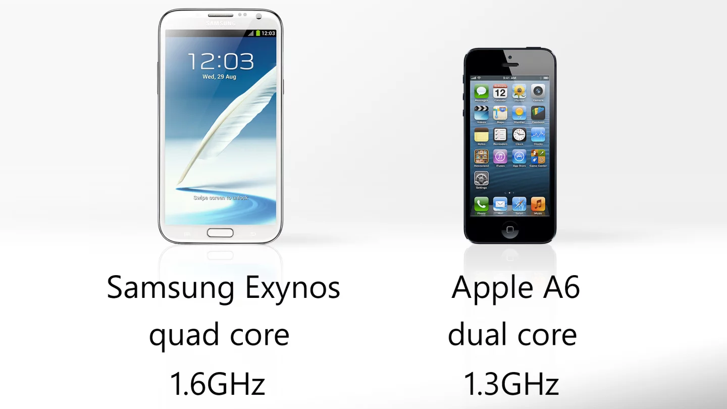The Note II has more raw power, but both provide plenty of zip in their respective operating systems