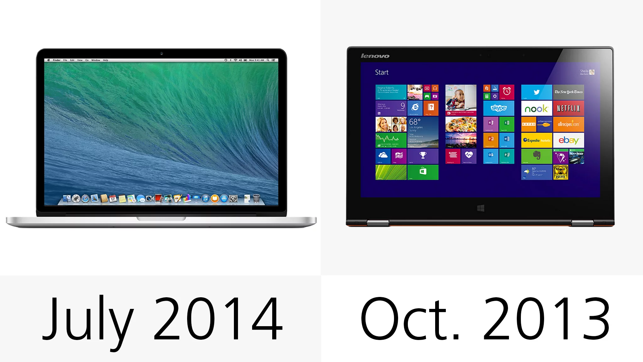 Original release dates