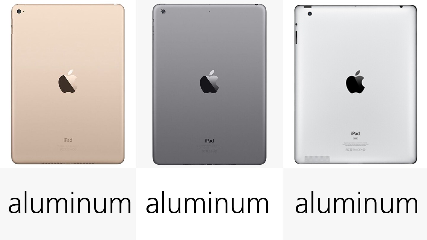 Build (row 1)