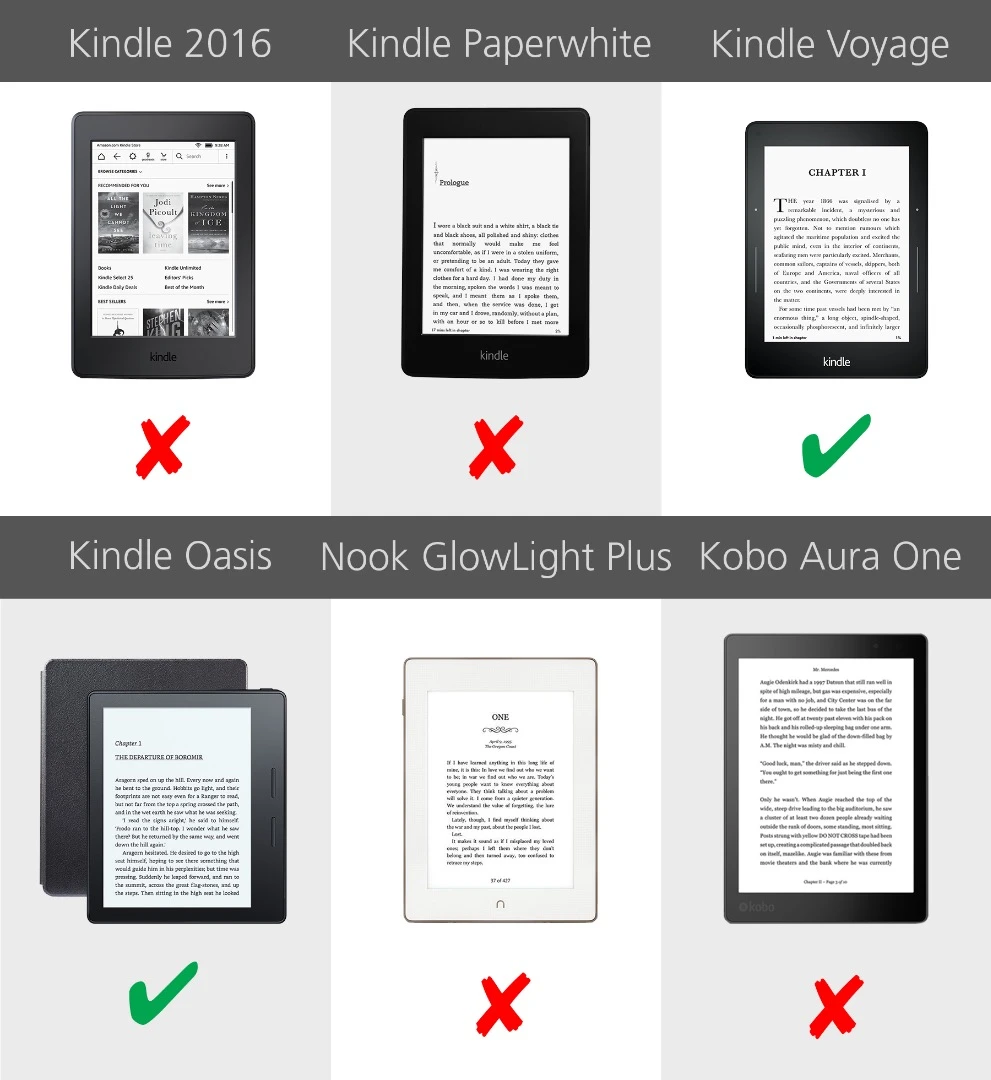 Page turn buttons