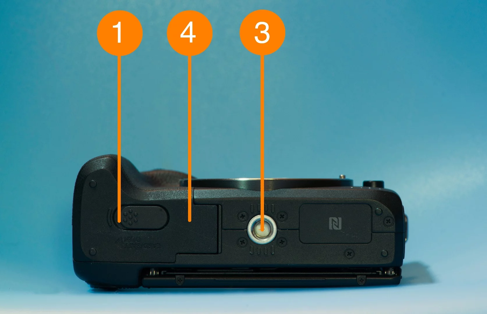 What does what on the bottom of a mirrorless camera