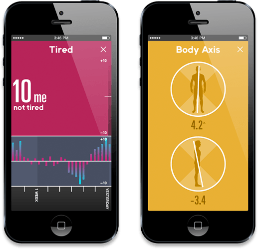 Data collected by the sensors is presented through the iOS and Android smartphone app